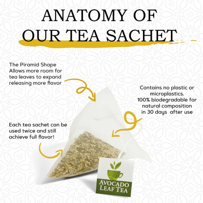 Avocado Leaf Tea Lemon Blend sachet with biodegradable pyramid bag design, showcasing eco-friendly and flavor-enhancing features.