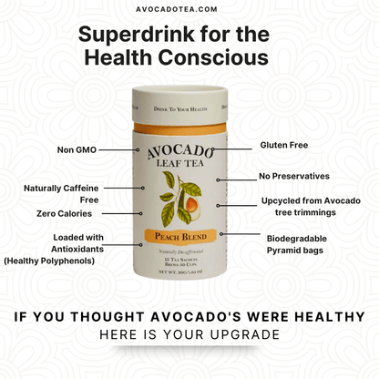 Avocado Leaf Tea Peach Blend container, featuring non-GMO, naturally caffeine-free, zero calories, antioxidants, gluten-free, no preservatives, upcycled avocado tree trimmings, and biodegradable pyramid bags.